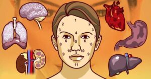 Čínská mapa obličeje: budete překvapeni, co problémy na obličeji mohou prozradit o vašem zdraví.