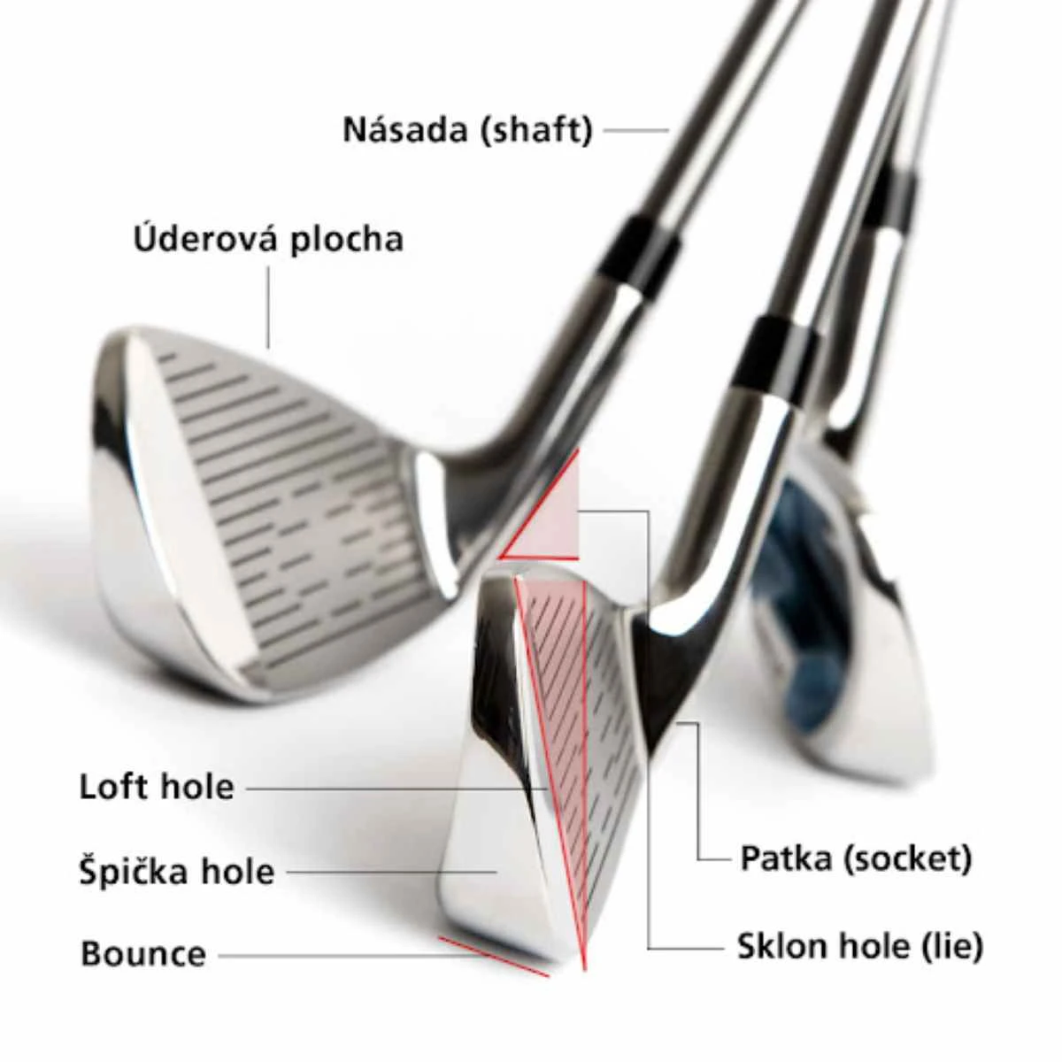 Jak vybrat golfové hole: Kompletní průvodce pro začátečníky i mírně pokročilé