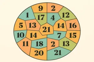 Magický kruh karmy: Vyberte číslo a odhalte jeho skryté poselství
