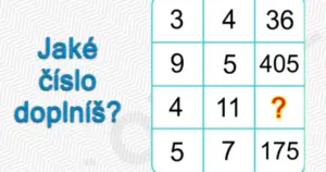 IQ test s čísly: Dokážete najít správnou odpověď?