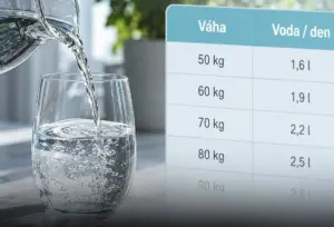 Kolik vody denně opravdu potřebujete? Záleží hlavně na vaší váze