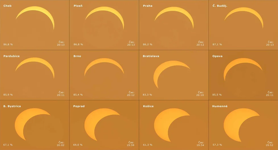 Zatmění Slunce 2026: Co radí astroložka Baudyšová a čemu se vyhnout?