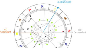 Týdenní horoskop 21.–27. září: Beranům se otevřou nové dveře, Raci si uleví!